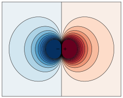 A blue and red circle with two circles on each side of it.